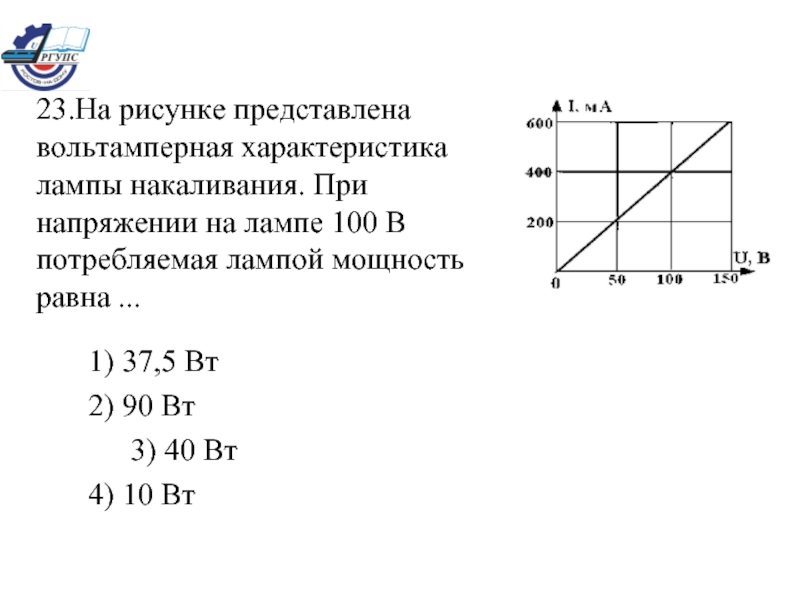 Вольт амперная характеристика лампы накаливания изображена на рисунке 24 вт