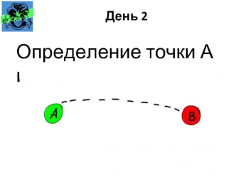 Определение точки А и Б