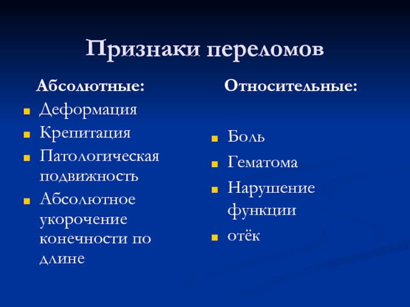 Абсолютные переломы. Абсолютные и относительные признаки переломов. Признаками перелома являются. Характерные признаки перелома.