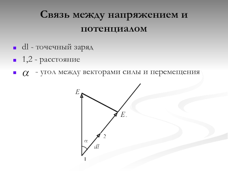 Расстояние угла. Угол между векторами напряжения. Угол между векторами силы и перемещения. Связь между напряженностью и напряжением. Угол между силой и перемещением.