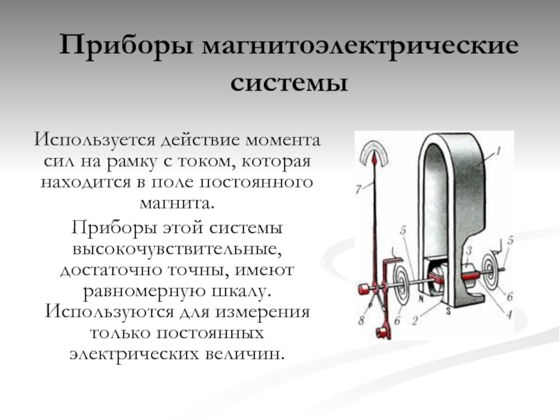 Схема магнитоэлектрической системы