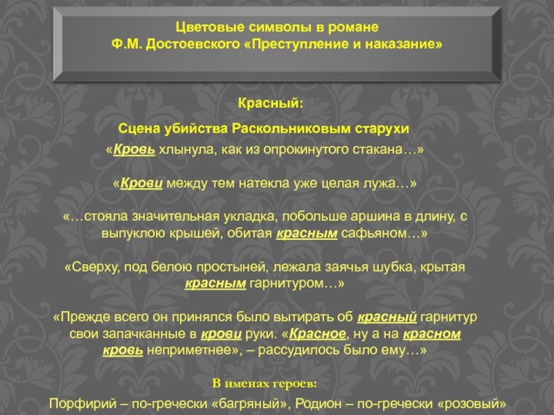 Преступление и наказание система образов презентация