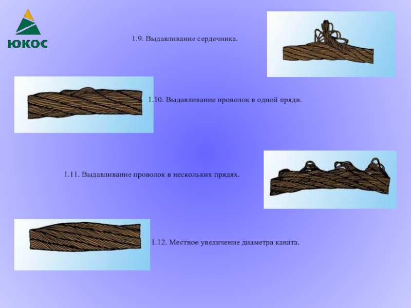 Выдавливание сердечника фото