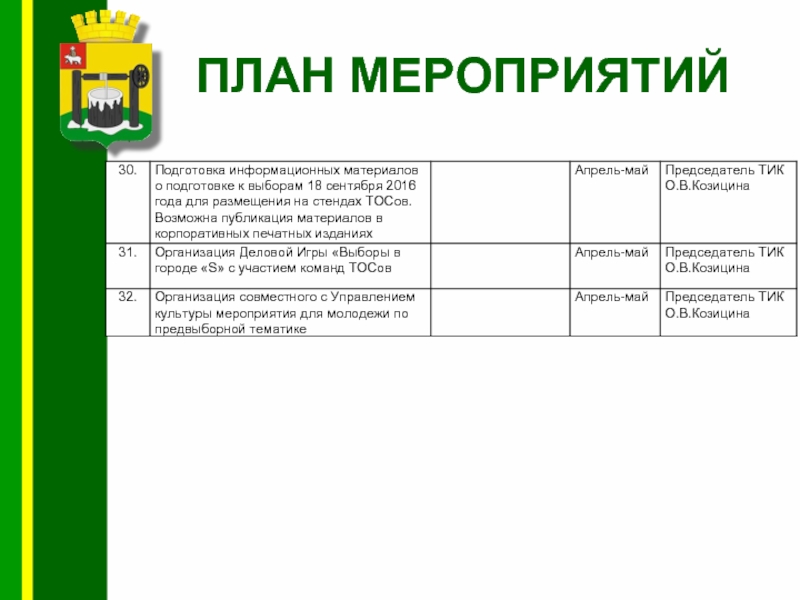 День местного самоуправления план мероприятий