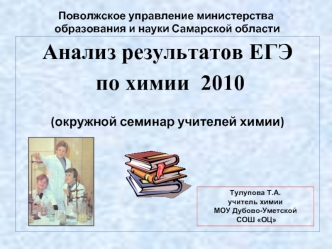 Анализ результатов ЕГЭ
 по химии  2010

(окружной семинар учителей химии)