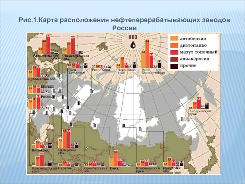 Карта нпз россии