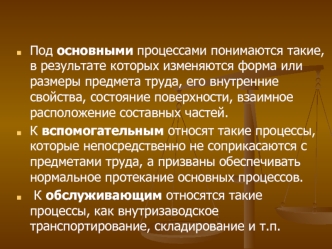 Производственный менеджмент. Организация процессов в пространстве и во времени