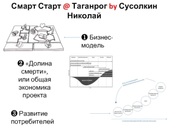 Бизнес-модель. Общая экономика проекта