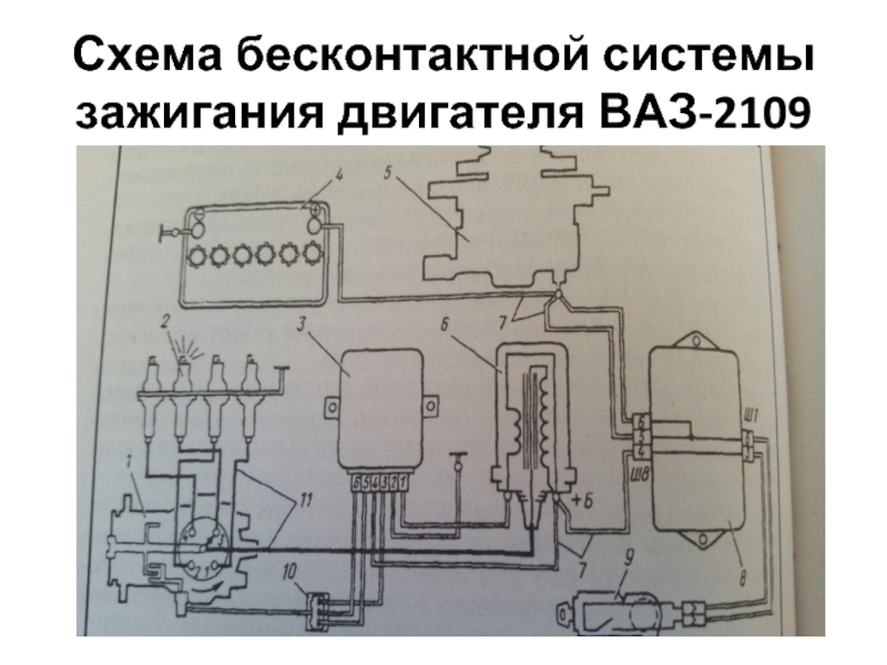 Схема зажигания ваз 21099