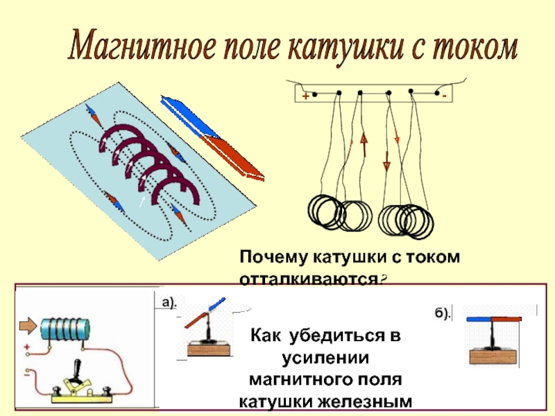 На каком рисунке направление магнитных линий магнитного поля катушки с током показано правильно 1 2