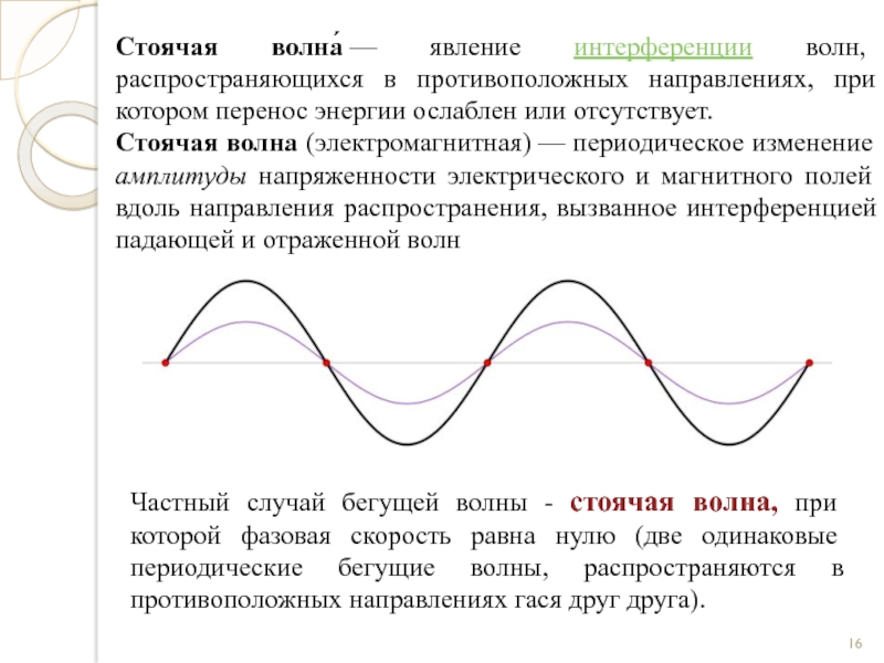 В струне возникает стоячая волна длина падающей и отраженной волны лямбда каково расстояние