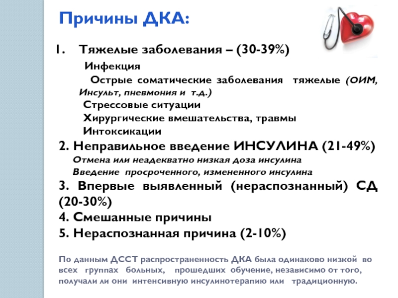 Заболевание 30. Причины дка. Основная причина дка. Диагностика дка.