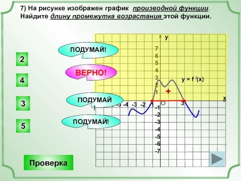 Отметь промежутки возрастания и убывания функции график которой изображен на рисунке