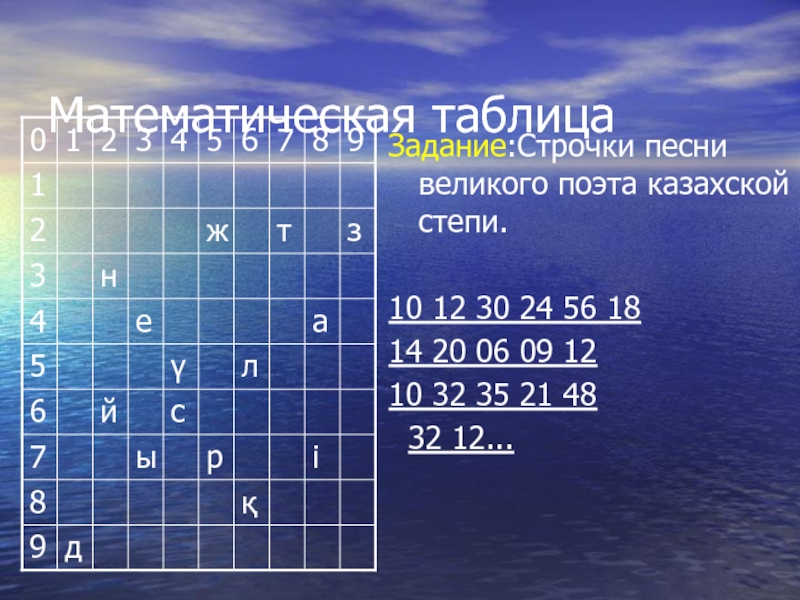 Математическая таблицаЗадание:Строчки песни великого поэта казахской степи.10 12 30 24 56