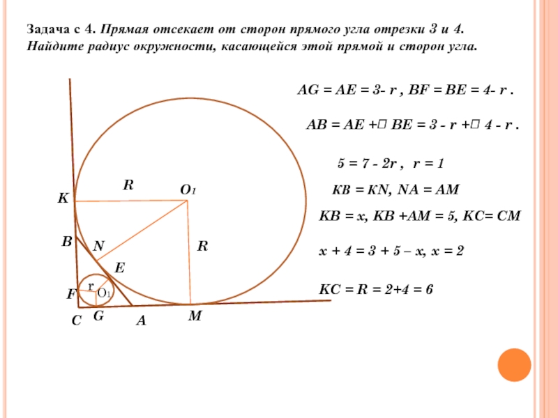 Отрезки отсекаемые прямой