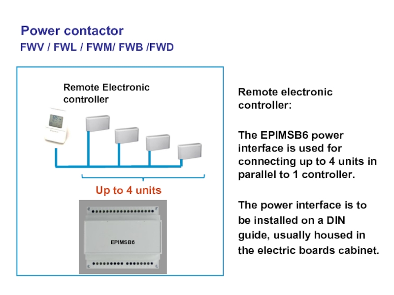 FWV / FWL / FWM/ FWB /FWD  Remote electronic controller:  The EPIMSB6 power interface