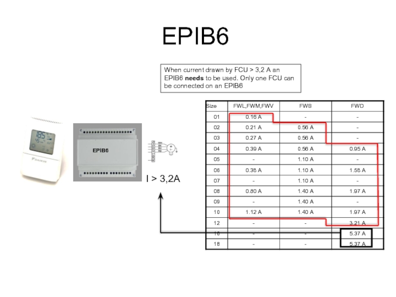 EPIB6 When current drawn by FCU > 3,2 A an EPIB6 needs to be used. Only one