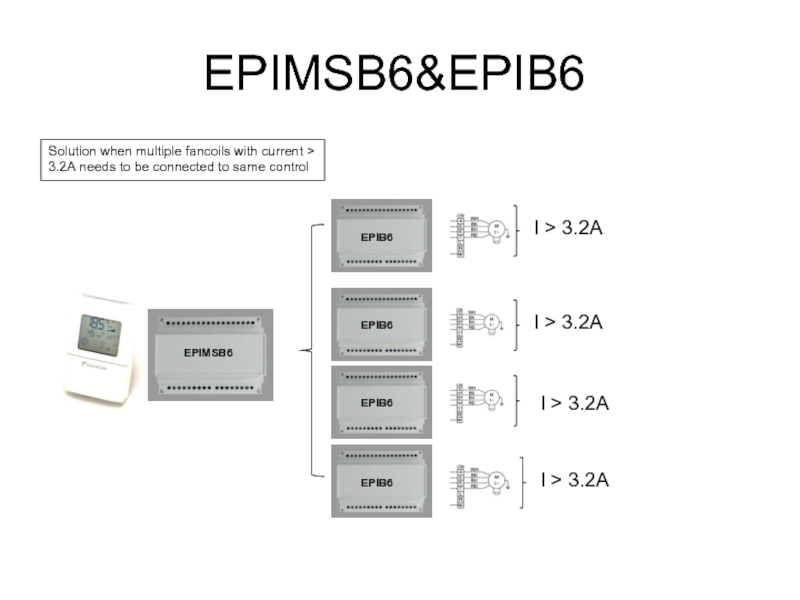 EPIMSB6&EPIB6 Solution when multiple fancoils with current > 3.2A needs to be connected to same control I