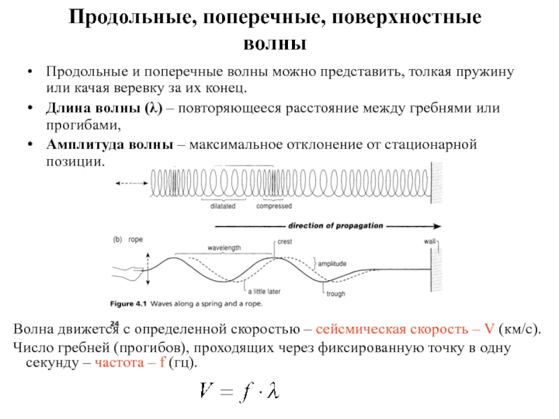 Что показывает карта когерентности в сейсмике