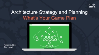 Architecture Strategy and Planning
What's Your Game Plan