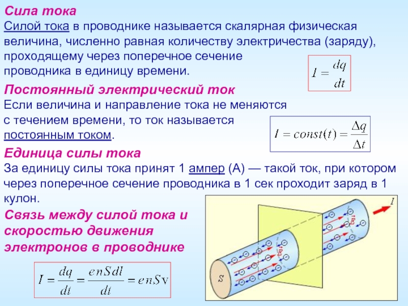 На рисунке показано сечение проводника с током электрический ток