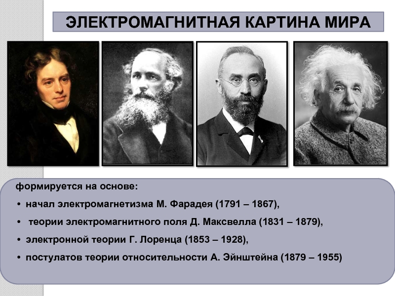 Справедливо в современной научной картине мира но было справедливо в электромагнитной