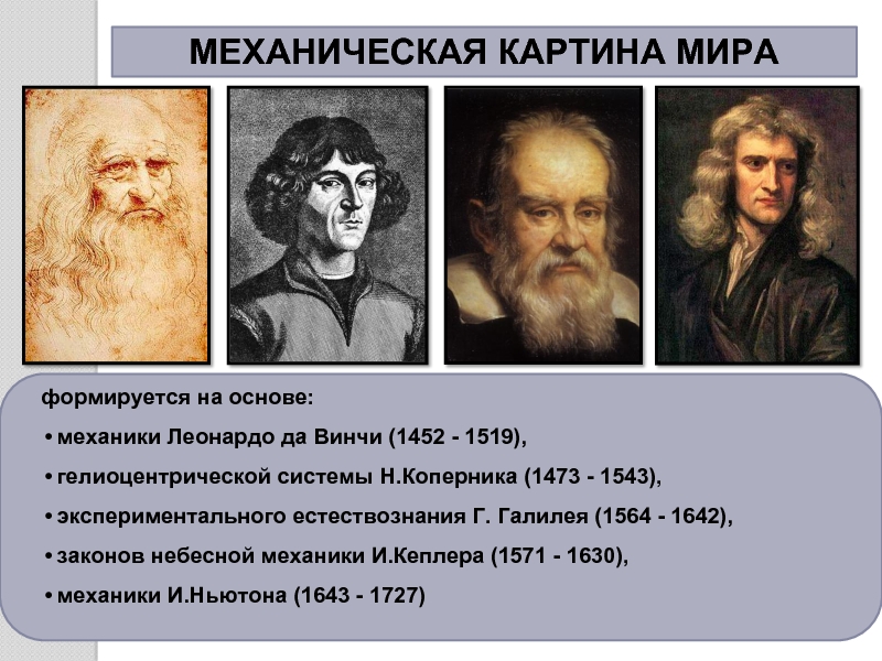 Среди научных картин мира только в механической картине мира существовали