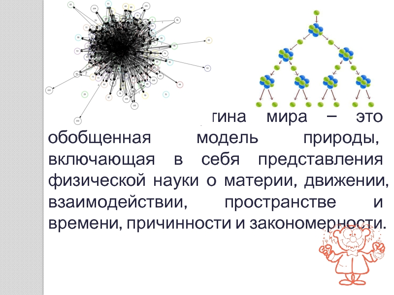 Единая физическая картина мира тест