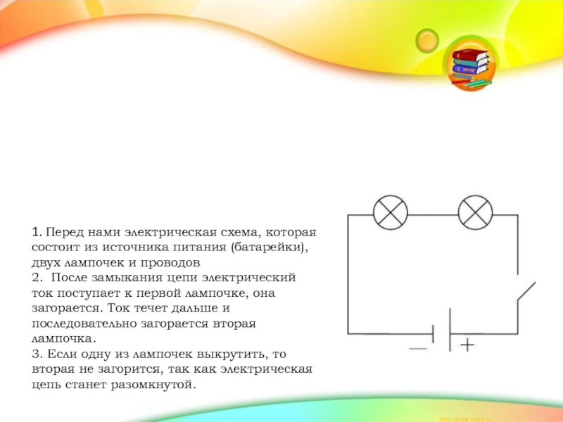 Какая из ламп на схеме после замыкания ключа загорится позже всех