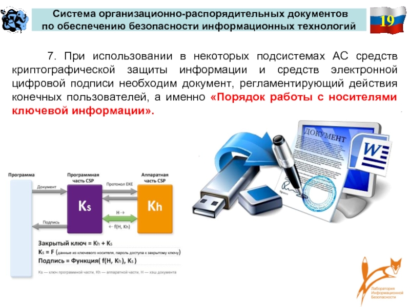 Система 19. Организационно-распорядительная защита информации. Криптографическая защита электронных денег. Организационно распорядительная документация автоматизация. Компьютерная обработка распорядительной документации.