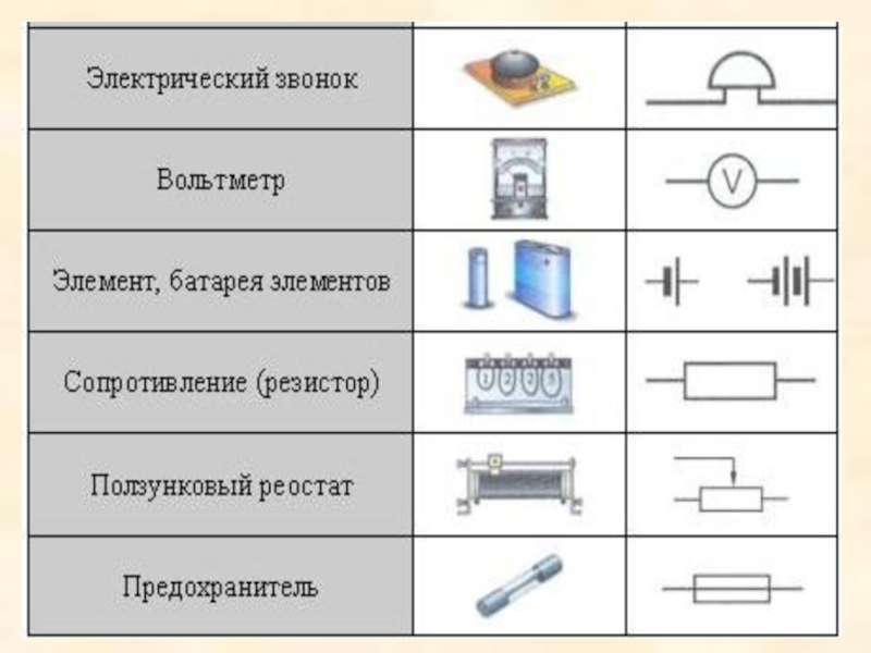 Батарея элементов на схеме