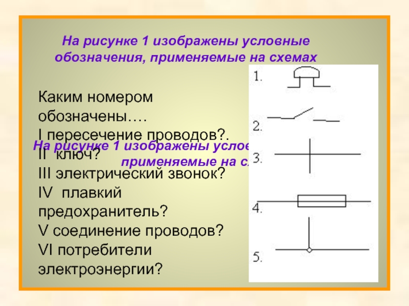 На рисунке 1 изображены условные обозначения, применяемые на схемахНа рисунке 1 изображены условные обозначения, применяемые