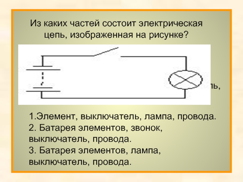 Из каких частей состоит электрическая цепь, изображенная на рисунке?Из каких частей состоит электрическая цепь, изображенная