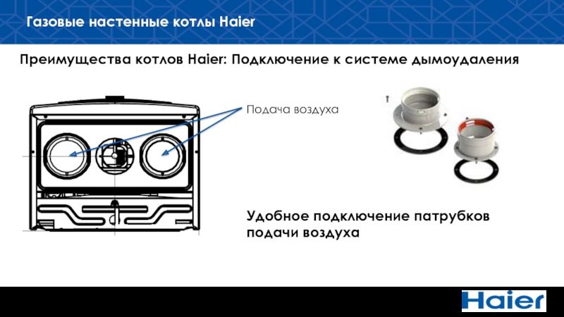 Подключение haier к алисе. Газовый котел Хаер. Схема подключения Haier. Подключение панели Haier.