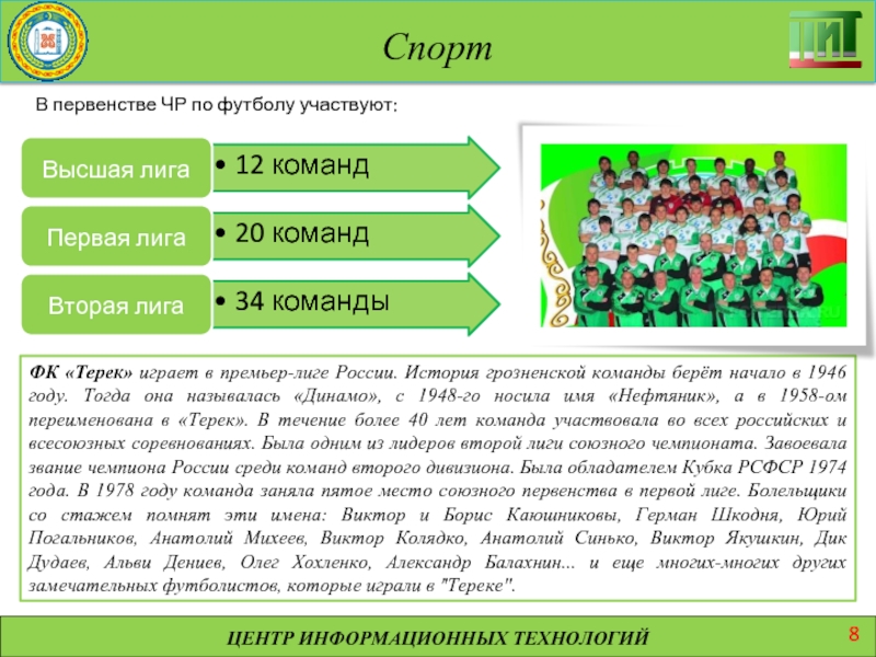 В чемпионате по футболу участвуют. Спорт в Чечне презентация. В чемпионате страны по футболу участвуют 18 команд каждые 2 команды. Развитие культуры и туризма в Чеченской Республике" в сфере культуры.