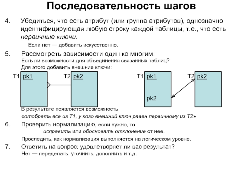 Группа атрибутов. Атрибутивные группы. Объединение таблиц т1 и т2;. Последовательность шагов. Для однозначной идентификации атрибута в информатике.