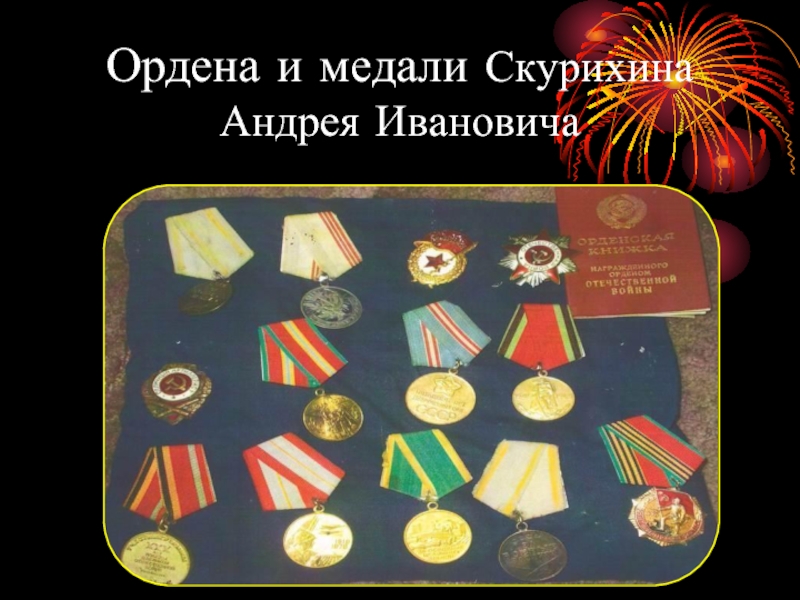 Боевые награды Родины история и современность. Черников награды Родины. Орден за родину за Сталина. Не до ордена была бы Родина презентация.