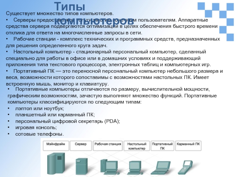 Типа много. Сервер препараты. Биффит транспорт СЕРВЕВ.