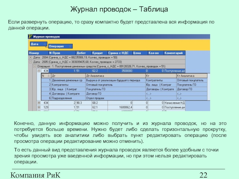 Компания РиК (www.rik-company.ru)  Журнал проводок – Таблица Если развернуть операцию, то сразу компактно будет представлена вся