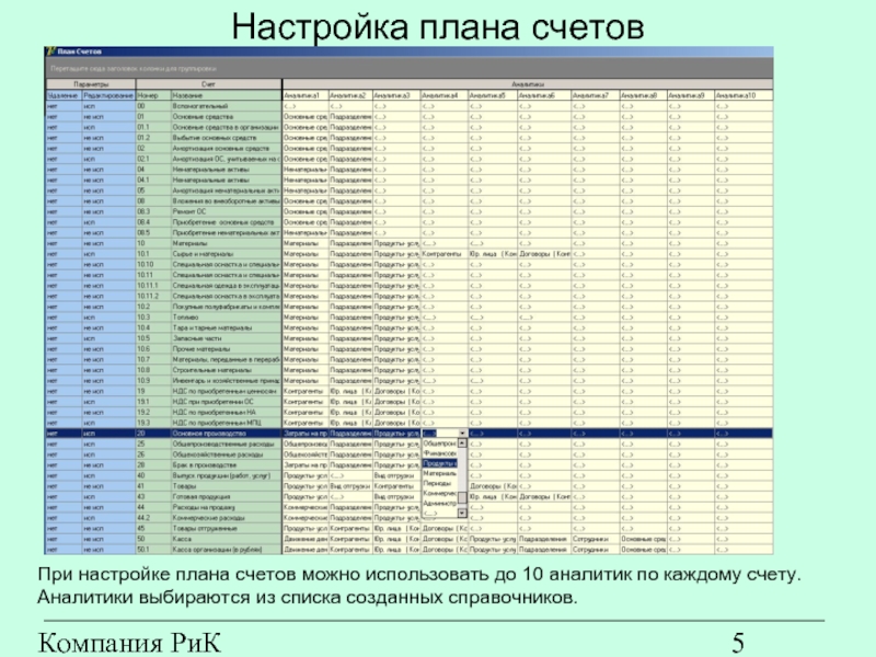 Компания РиК (www.rik-company.ru)  Настройка плана счетов При настройке плана счетов можно использовать до 10 аналитик по