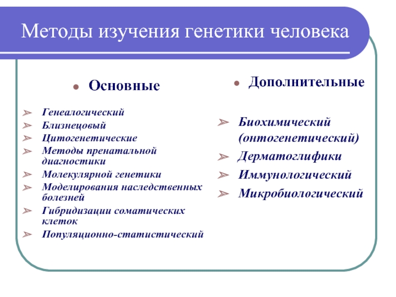 Методы генетических исследований человека проект