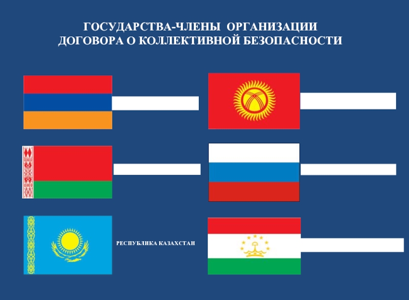 Дни одкб. Государства-члены ОДКБ. Страны члены ОДКБ. Организация договора о коллективной безопасности. ОДКБ какие страны.