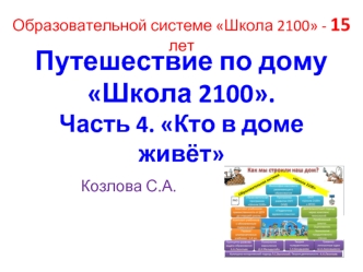 Путешествие по дому Школа 2100.Часть 4. Кто в доме живёт