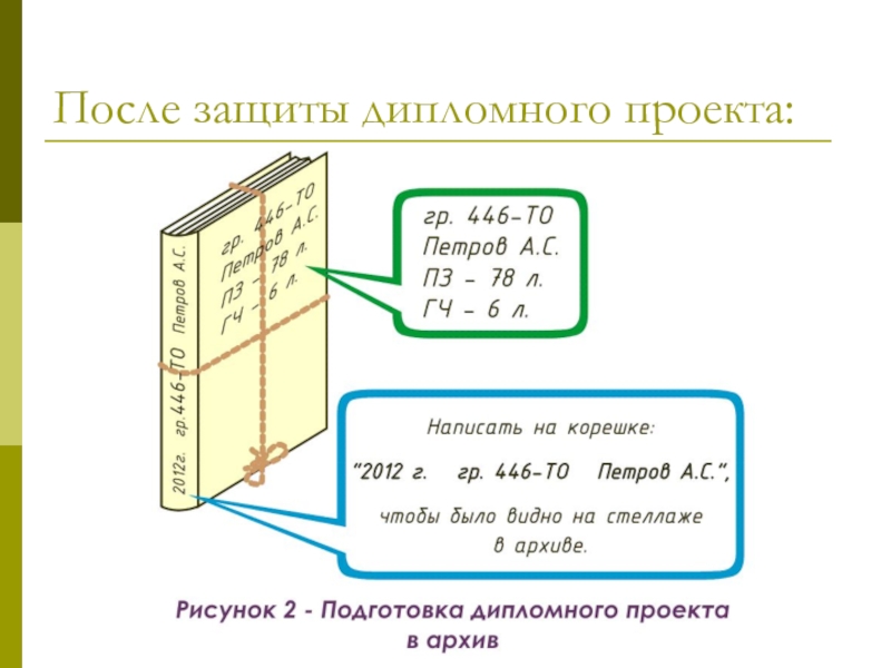 Презентация на защиту диплома программирование