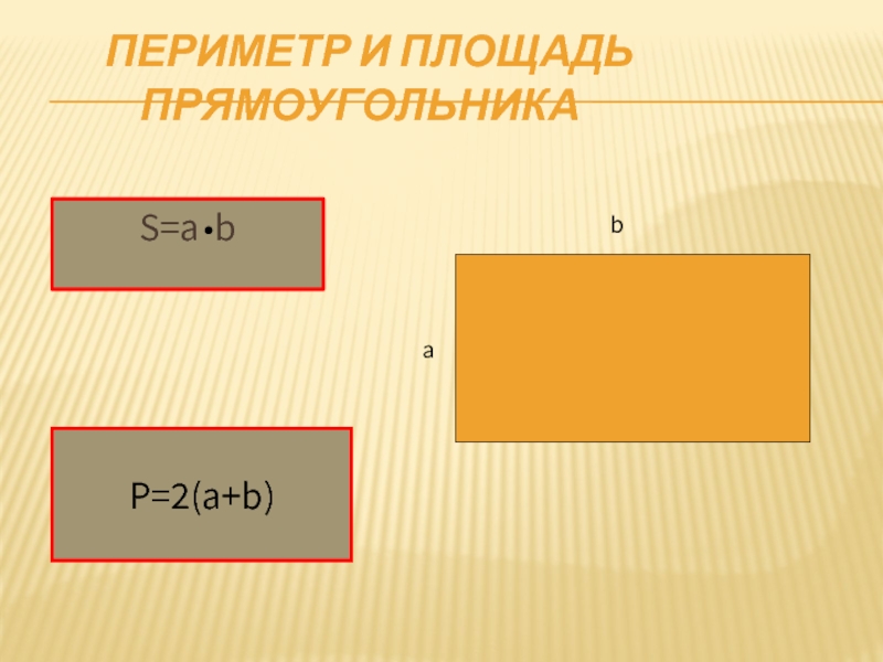 Периметр прямоугольника а b. Площадь и периметр прямоугольника. S прямоугольника. Площадь и периметр прямоугольника плакат. Периметр и площадь разница.