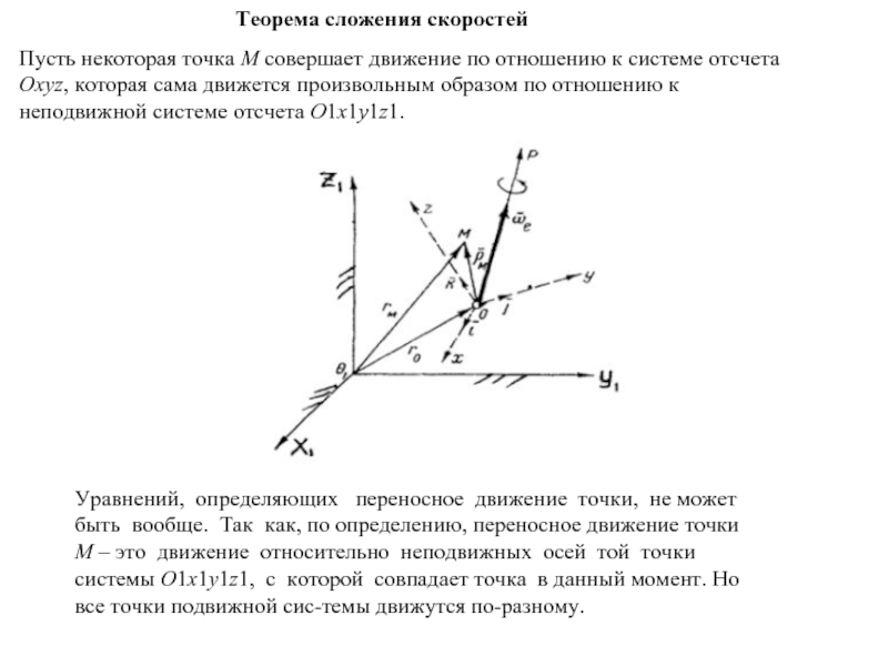 Точка совершить. Теорема о сложении скоростей при сложном движении точки. Теорема о сложении скоростей. Основное уравнение инерциальной навигации. Основное уравнение инерциальной навигационной системы.