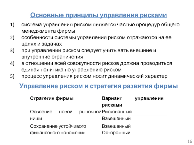 Принципы управления процессом изменений. Принципы управления рисками в организации. Базовые принципы управления рисками. Основные принципы управления риском. Принципы рисков менеджмента.