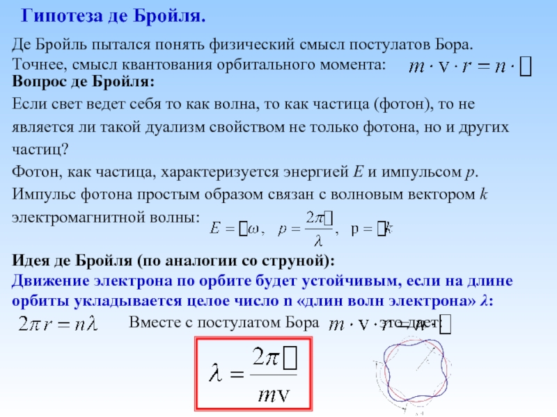 Гипотеза де бройля волна де бройля