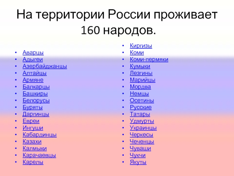 На территории России проживает   160 народов.АварцыАдыгеиАзербайджанцыАлтайцыАрмянеБалкарцыБашкирыБелорусыБурятыДаргинцыЕвреиИнгушиКабардинцыКазахиКалмыкиКарачаевцыКарелыКиргизыКомиКоми-пермякиКумыкиЛезгиныМарийцыМордваНемцыОсетиныРусскиеТатарыУдмуртыУкраинцыЧеркесыЧеченцыЧувашиЧукчи Якуты