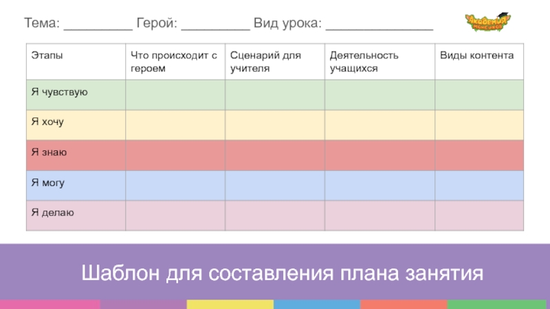 План занятий в дождливую погоду на 2 дня в лагере